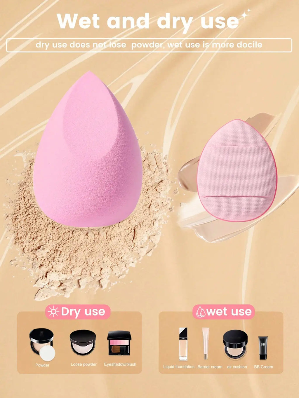 Face Makeup Tool Set With Organizer, Large Beauty Eggs Fan Puffs   Mini Beauty Eggs Thumb Puffs Makeup Sponge Puffs