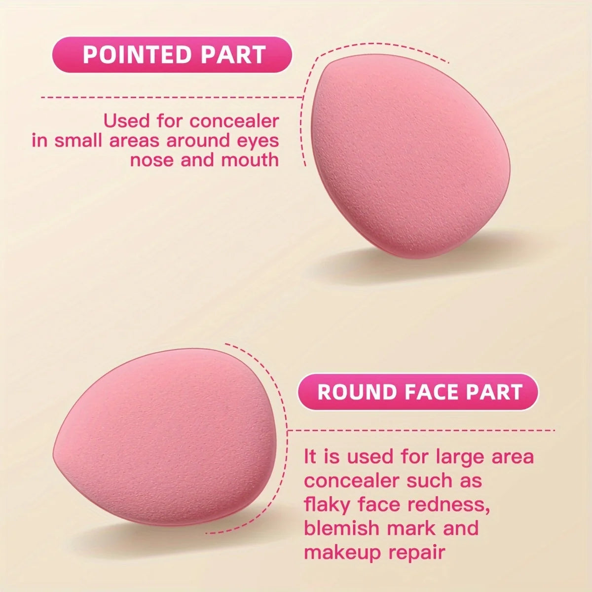 Face Makeup Tool Set With Organizer, Large Beauty Eggs Fan Puffs   Mini Beauty Eggs Thumb Puffs Makeup Sponge Puffs