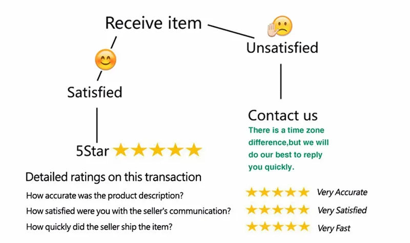 CNYISHE Lace Patchwork Solid Short Sleeve Tops for Women V Neck Sheath Fashion Tees Female Sexy Club T-shirts Elegant Casual