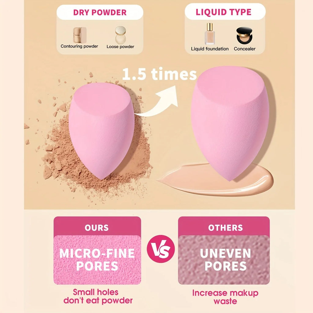 Face Makeup Tool Set With Organizer, Large Beauty Eggs Fan Puffs   Mini Beauty Eggs Thumb Puffs Makeup Sponge Puffs